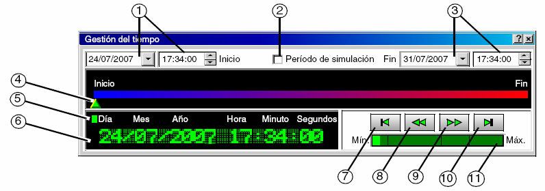 Instituto Schneider Electric de Formación Los indicadores luminosos RUN ERR y STAT se simulan en el escritorio digital del Simulador Twido tal y como aparecerían en un controlador base conectado
