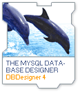 Herramienta de Modelado : DbDesigner Modelador de BD para MySQL Permite realizar sincronización e