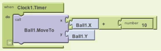 En el siguiente ejemplo, podemos observar como en el momento en el que se inicia la aplicación realizamos una determinada acción, en este caso, invocar a la función MoveMole. Figura 7.