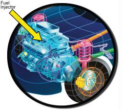 Figura 26. Esquema del Sistema de inyección (Motors, 2006) El mantenimiento del filtro de combustible inadecuado puede causar que el inyector se obstruya con residuos.