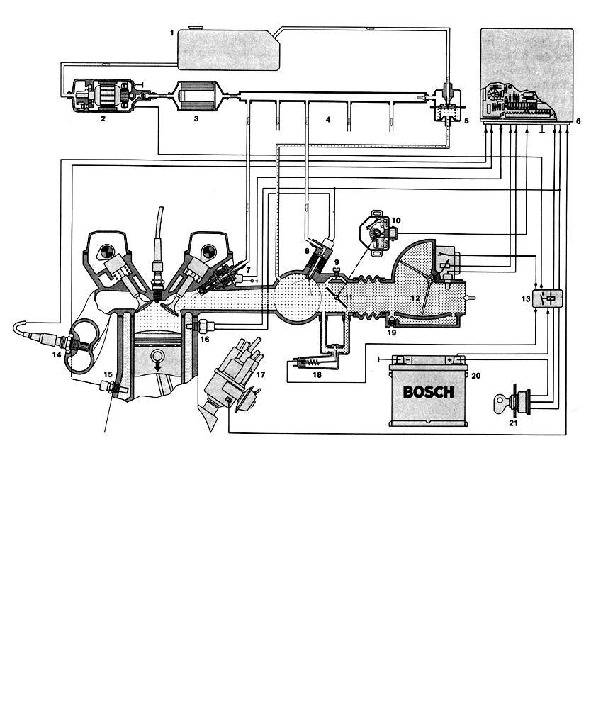 combustible del depósito de combustible a una presión de aproximadamente 2,5 bar (36 psi) a través de un filtro en la línea de combustible.