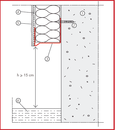PERFIL DE ARRANQUE El PERFIL DE ARRANQUE WALL-TERM, de anchura igual al espesor del panel aislante, permite el inicio de la colocación del sistema.