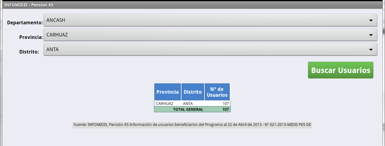 Pantalla de la opción con el resultado de una búsqueda mostrando los indicadores detallados de Cuna Más para una provincia seleccionada.