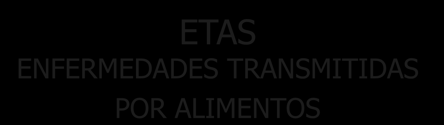 ETAS ENFERMEDADES TRANSMITIDAS POR ALIMENTOS Intoxicación: bacteria +
