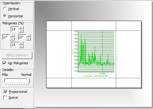 Documentación acerca de los niveles de ruido El medidor SoundEarV le permite seleccionar distintos tipos de ilustración gráfica del desarrollo de los niveles de ruido.