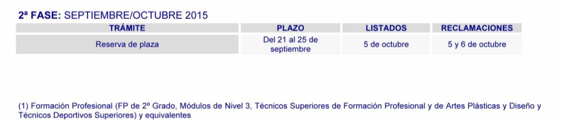 oficial de ingreso en las Universidades del Distrito Único de Madrid en los plazos oficiales que son los siguientes: