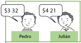 Observa la siguiente imagen: Pedro y Julián son dos amigos que venden productos para aportar dinero en sus familias.