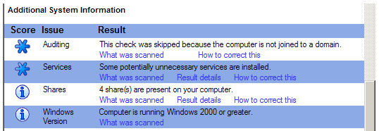 Paso 6: Vea los resultados del análisis de Windows en el informe de seguridad a.