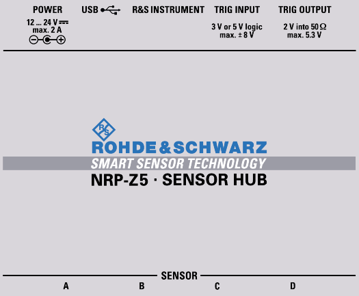 Connecting the sensor R&S NRP-Z5x Fig.