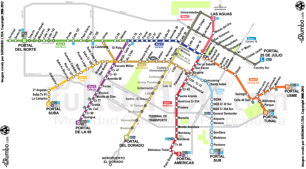 TransMilenio s network, 2012 8