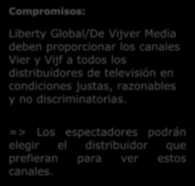 Autorización con compromisos Compromisos: Liberty Global/De Vijver Media deben proporcionar los canales Vier y Vijf a todos los distribuidores de