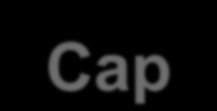 Ibex Medium Cap Compuesto por 20 valores, tengan la mayor capitalización ajustada por capital flotante y cumplan en el periodo de control los siguientes requisitos de liquidez: Rotación anualizada