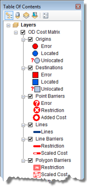 La capa del análisis también se agrega a la ventana Tabla de contenido. Agregar orígenes Puede utilizar las instalaciones del análisis de área de servicios (en las secciones anteriores) como orígenes.