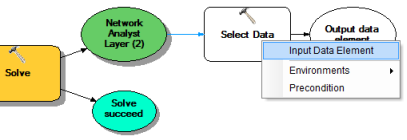 Configurar el modelo para guardar los resultados en disco 1.