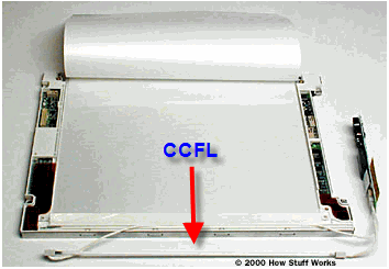 ALTERNATIVAS ANTERIORES A LOS LEDS: BACKLIGHTING CFLD (Cold Cathode Fluorescent Lamp ) Ventajas Parte frontal de un LCD Toshiba Fuente de luz uniforme Color blanco y permite un gran brillo.