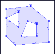 Modelo conceptual: modelos de datos Tipos de datos para objetos geográficos (Ejemplos) Geometry * Spatial Reference System Point Curve Surface