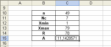 La tabla resumen debe quedar: El rango se calcula con una smple fórmula dada por la resta de C13 y