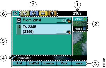 15 Teclas programadas Cada una activa una opción de tecla programada (que aparece en la pantalla sensible al tacto).