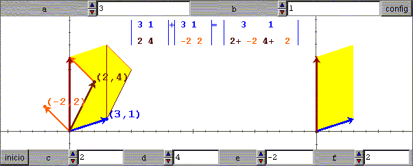 CAP.1 DETERMINANTES DE ORDEN 2 7 3 El determinante es una forma multilineal 3.a α v α v 3.