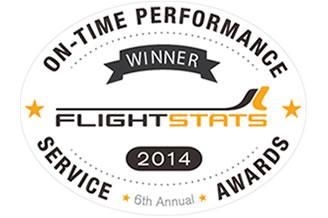 Campeón entre los campeones 91.00% Indice de Puntualidad FlightStats 2014 Principales Aerolíneas 90.00% 89.
