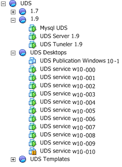 Una vez finalizado el proceso de creación de la máquina base (el sistema UDS la nombra como: UDS Publication nombre_servicio número_publicación ) automáticamente se procede a la creación los