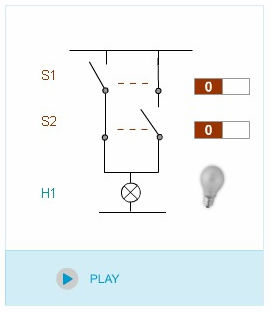 el interruptor S esté activado y el S2 desactivado, la bombilla debería estar iluminada en los tres ejemplos.