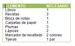Tablas de datos En Microsoft Office Word 2007 se puede insertar una tabla eligiendo un diseño entre varias tablas con formato previo (rellenas con datos de ejemplo) o seleccionando el número de filas