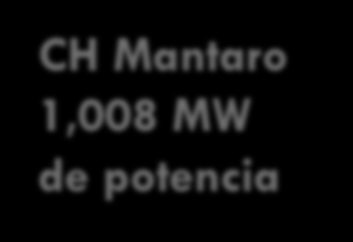 5 mil millones TAMBO 40 1.286 MW PAQUITZAPANG O 2.