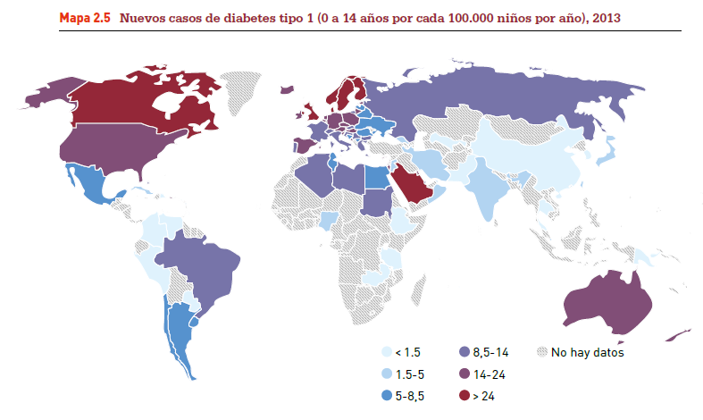 En nuestro país el tema de la Diabetes no es menor, así, el Plan Sectorial de Salud 2013-2018 menciona como uno de sus ejes, la instrumentación de la Estrategia Nacional para la prevención y el