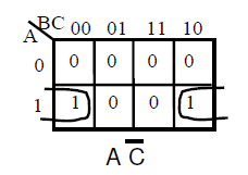 5.1.- SIMPLIFICACIÓN MEDIANTE MAPAS DE KARNAUGH El mapa de Karnaugh es una representación gráfica de la tabla de verdad de una función lógica.
