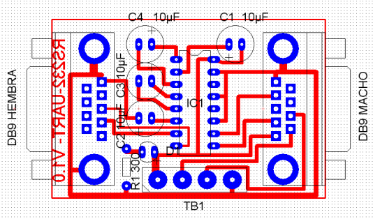 Interconexión MCC03 con placa RS232 El puerto permite la entrada de alimentación principal de +5Vcc y dos tensiones auxiliares previstas para alimentar tarjetas interconectadas a la placa de control,