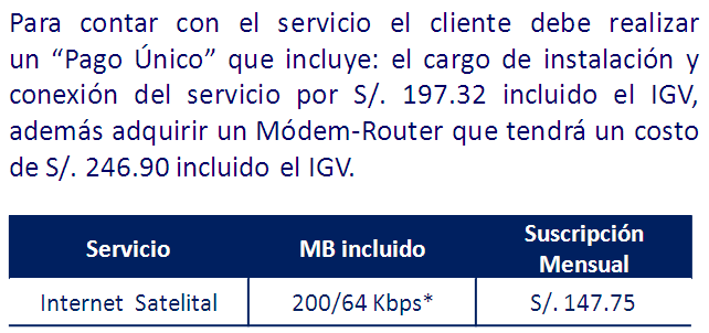 Situación de la provisión del servicio de Internet en Iquitos En la región Loreto no se ofrece servicios de Banda Ancha residencial (Claro y Movistar), solo se ofertan accesos de Internet a