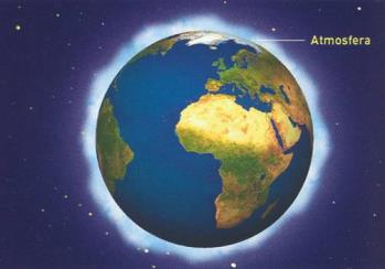 La atmósfera La atmósfera es la capa de aire que rodea la tierra.