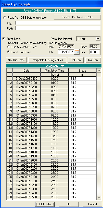 En ésta tabla se agregan las cotas del nivel del embalse a lo largo del tiempo, pudiendo variarse la frecuencia de los datos con (Data time Interval) en éste