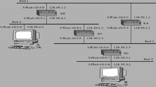 Router 4 Router 5 Router 6 Problema 5 Una empresa tiene una red con tecnología TCP/IP que se ilustra en la figura.