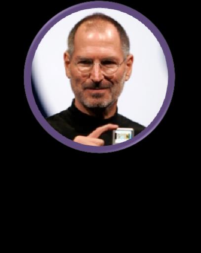 Líder admirado Novedad 1º Steve Jobs 2º José