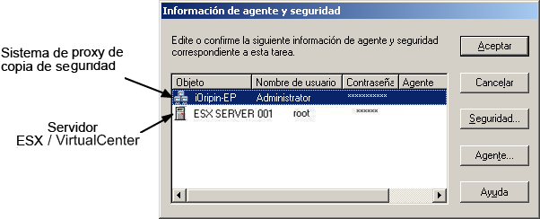 Copia de seguridad de datos que residen en máquinas virtuales de VMware 6.