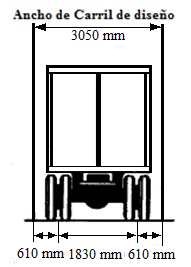 Capítulo 2: Cargas de Diseño 5 2.3 Carga viva vehicular La carga viva corresponde a la carga móvil generada por el peso de los vehículos de diseño que atraviesan el puente.