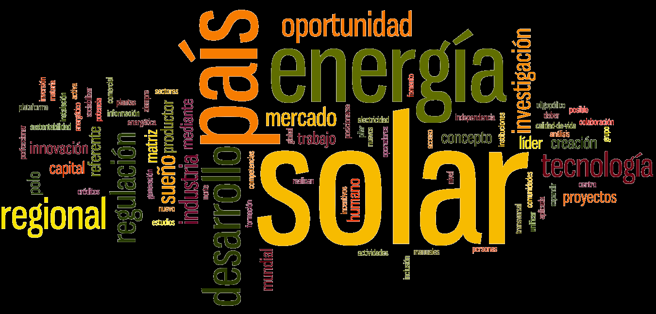 Programa Estratégico Nacional Industria Solar