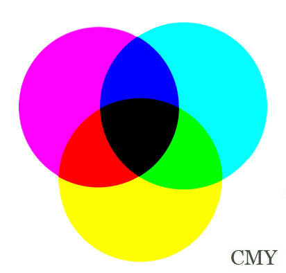 Una sola tinta de color específico sería mucho más razonable que una mezcla de cian, magenta, amarillo y negro.