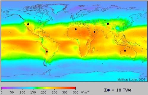 La intensidad de la radiación solar que llega a la superficie de la tierra se reduce por varios factores como gases atmosféricos como el dióxido de carbono, ozono, vapor de agua; por la difusión