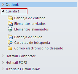 c. Al pulsar podemos seleccionar (1)una Nueva Carpeta o (2)un Nuevo archivo de datos de Outlook.