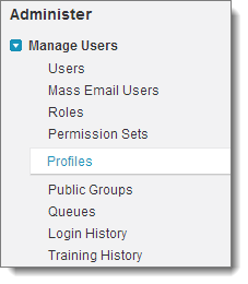 Guía del usuario Descripción general de la implementación basada en perfiles de Chatter 3 Control del acceso a Chatter mediante perfiles de usuario Modifique los perfiles de usuario existentes para