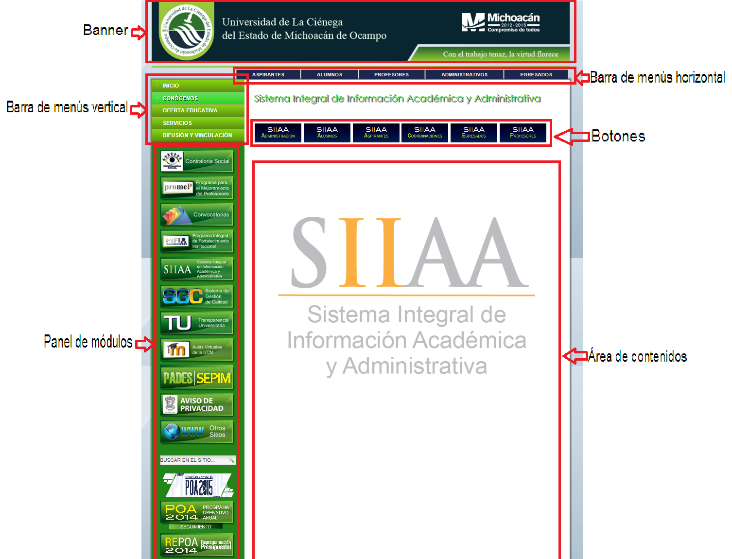 El propósito de este Manual es facilitar al usuario la operación de las diferentes pantallas de consulta de la información que se administra en el Sistema Integral de Información Académica y (SIIAA