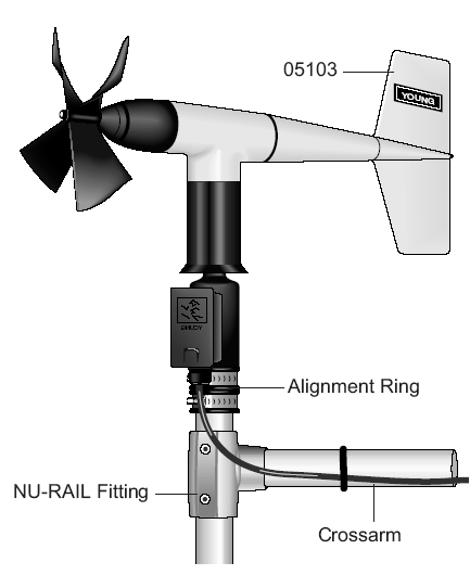 presión atmosférica Sensor de medida de balance energético Panel