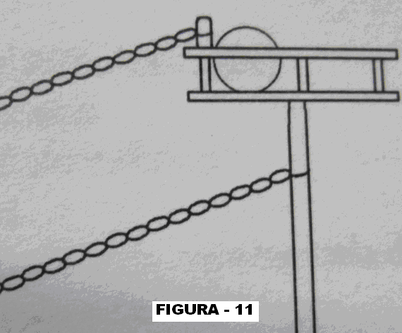 12.- Tablero de destellos; ( figura -08) colocar el tablero de destellos en el soporte, conectar las fuentes de carga y aumentar lentamente el volumen de la carga suministrada, anote lo observado. 13.