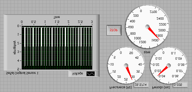 Figura 4.8 Movimiento del Disco con un PWM de 60%. Para la figura siguiente mostramos la velocidad al 60% sin meter la programación para quitar el ruido del motor del disco.