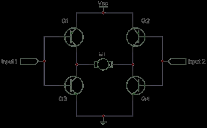 MULTIPLEXORES Un multiplexor es un circuito combinacional con 2 n líneas de entrada de datos, 1 línea de salida y n entradas de selección.
