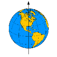 Movimientos de la Tierra 4: Nutación La nutación: Es la oscilación periódica del eje de la Tierra alrededor de su posición media en la esfera celeste, debido a la influencia de la Luna sobre nuestro