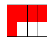 Capitulo 4: Fracciones Concepto de fracción: Una fracción corresponde a la idea de dividir una totalidad en partes iguales, como cuando hablemos por ejemplo de llenar medio estanque de gasolina o de